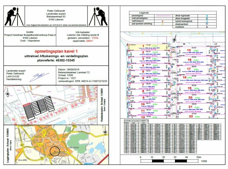 Opmetingsplan